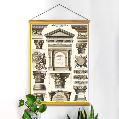 פוסטר: Architettura