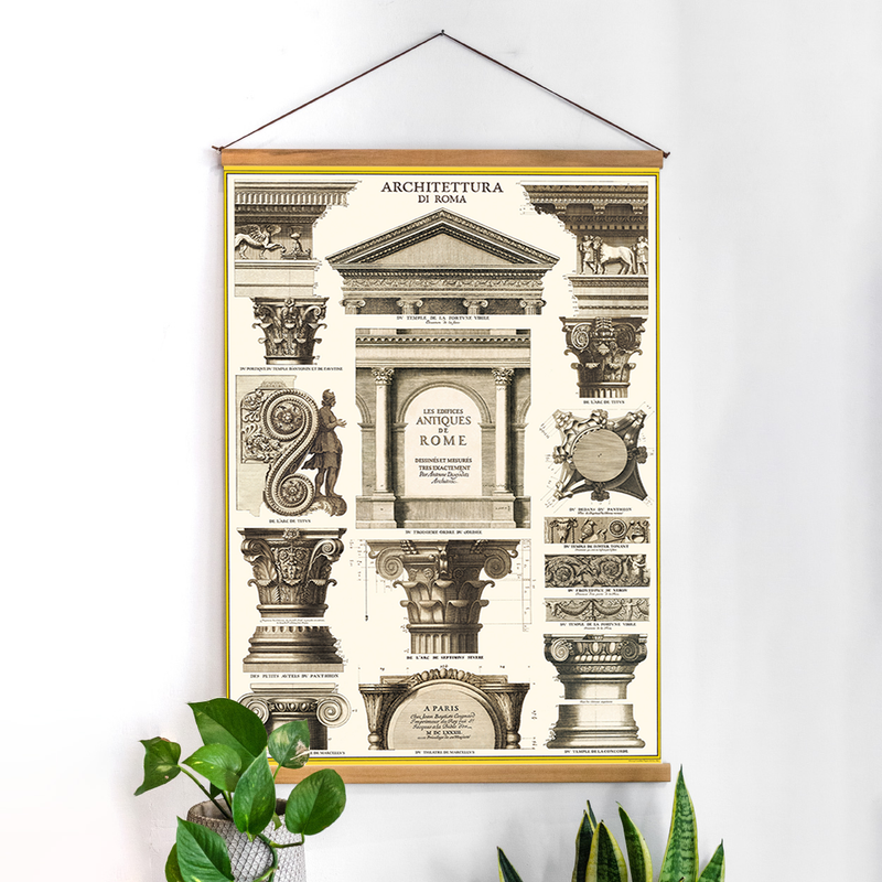 פוסטר: Architettura