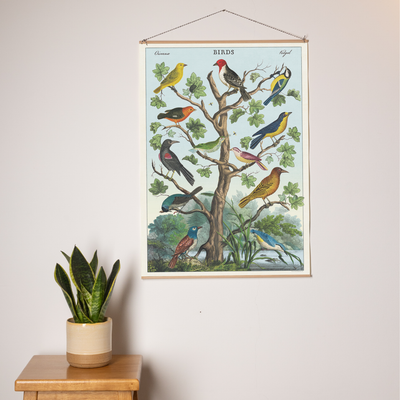 פוסטר: Birds on a Tree