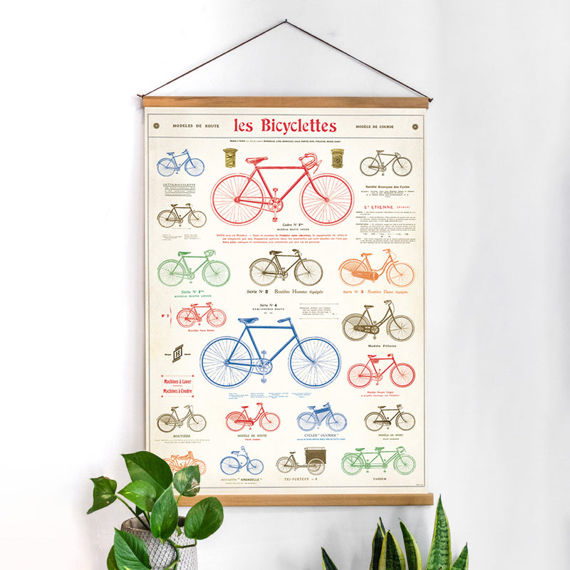 פוסטר: Les Bicyclettes