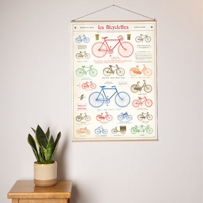 פוסטר: Les Bicyclettes
