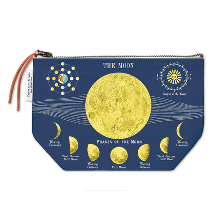נרתיק : Moon Chart