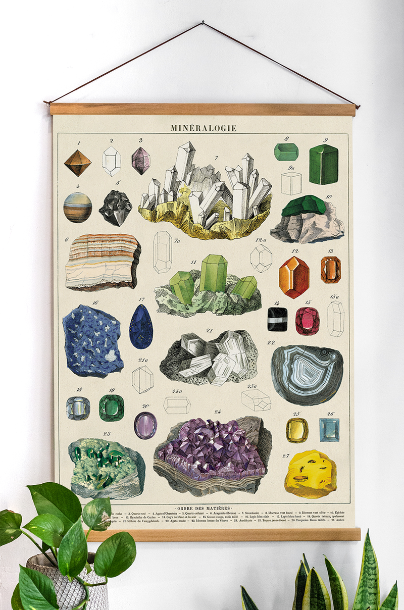 פוסטר : Mineralogie