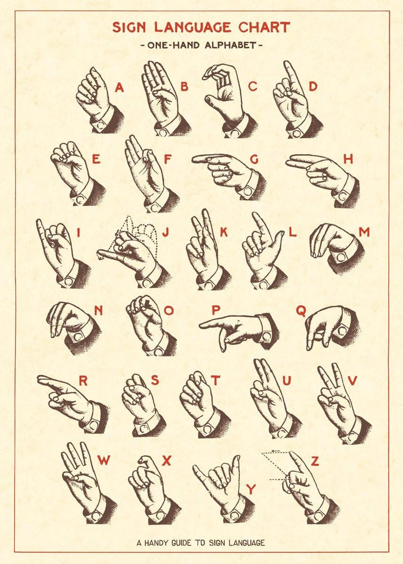 פוסטר: Sign Language Chart