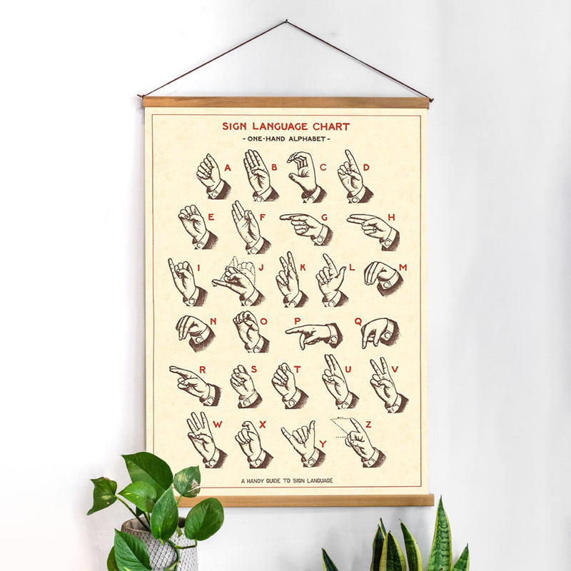 פוסטר: Sign Language Chart