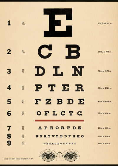 פוסטר : Eye Chart